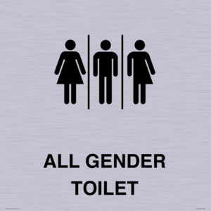 Female, Male and Non-gender specific